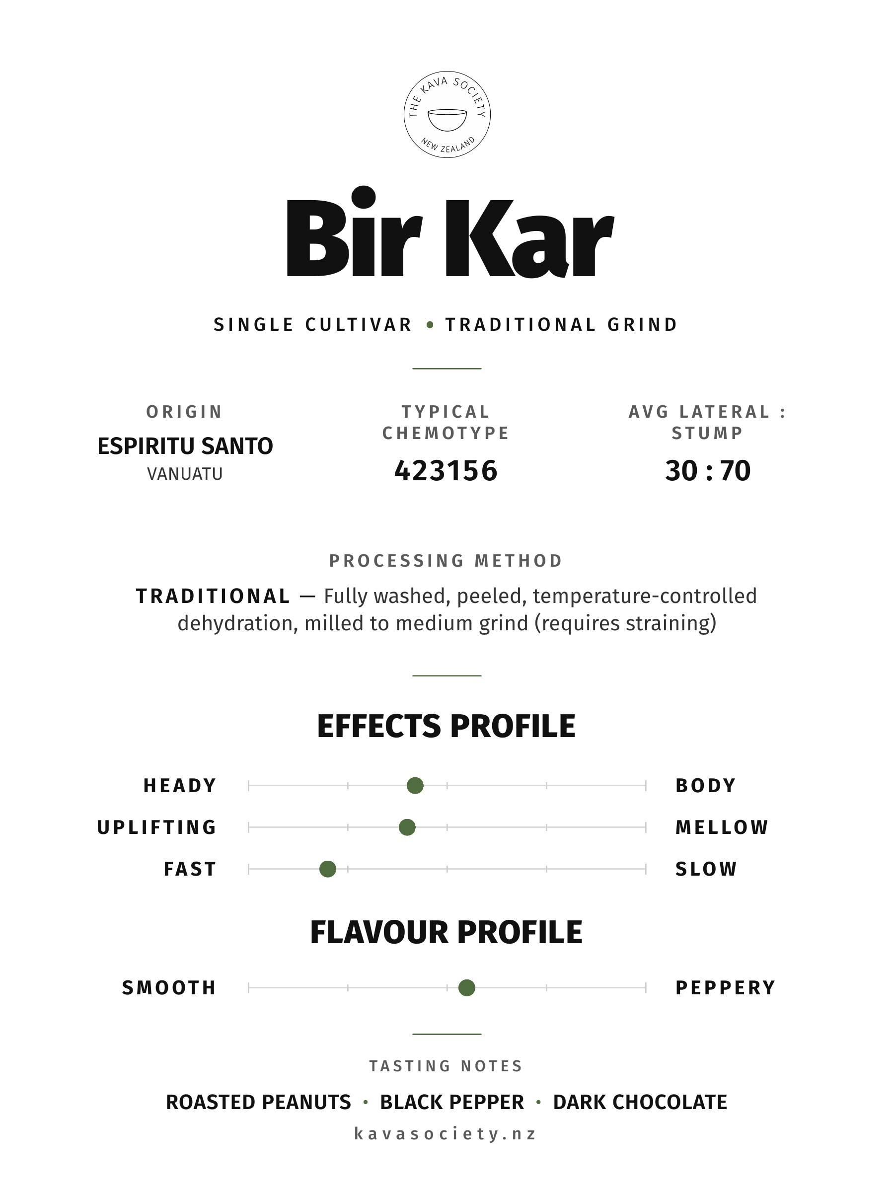 Bir Kar cultivar card — single cultivar traditional grind