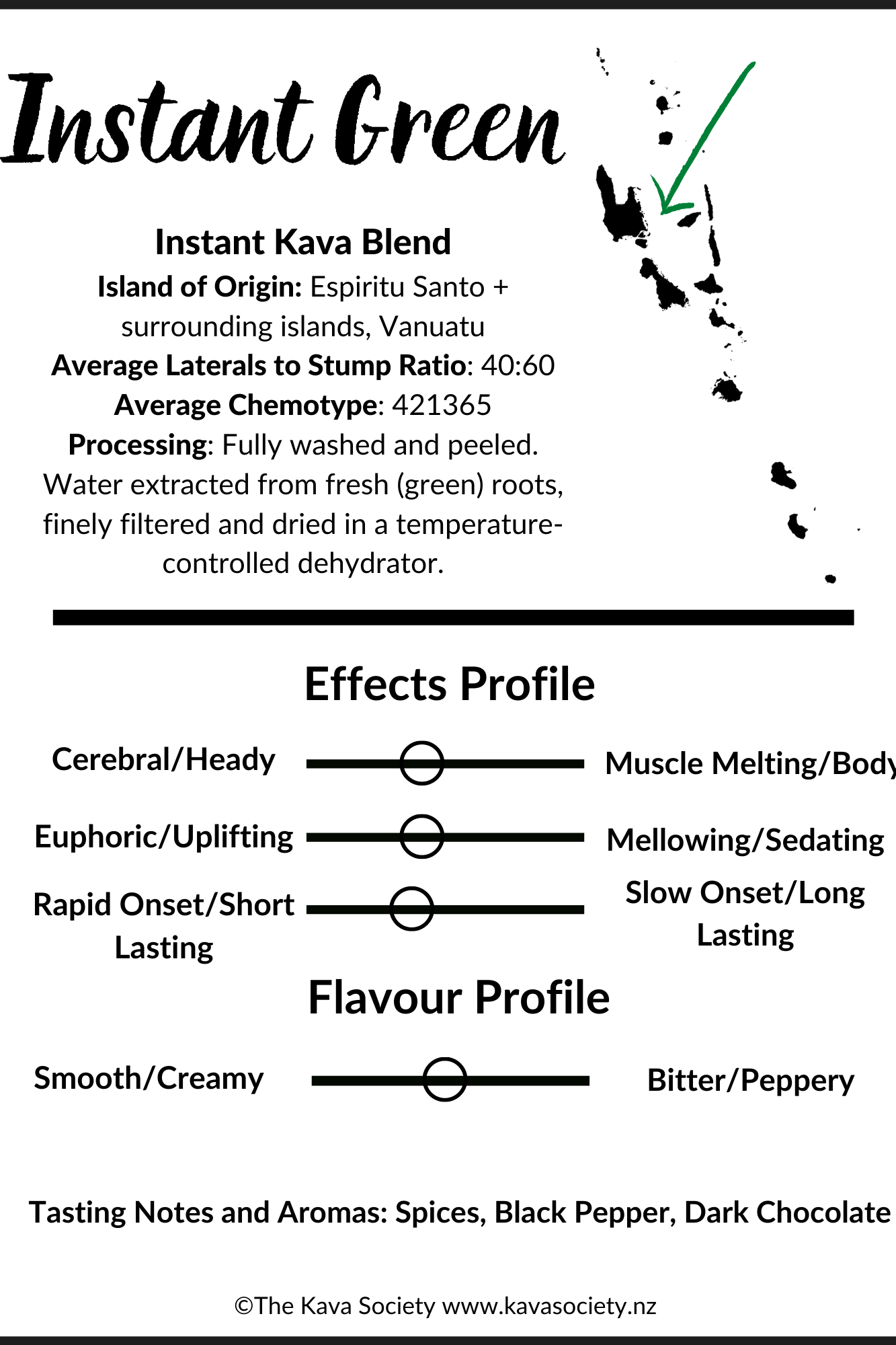 Instant Green Kava