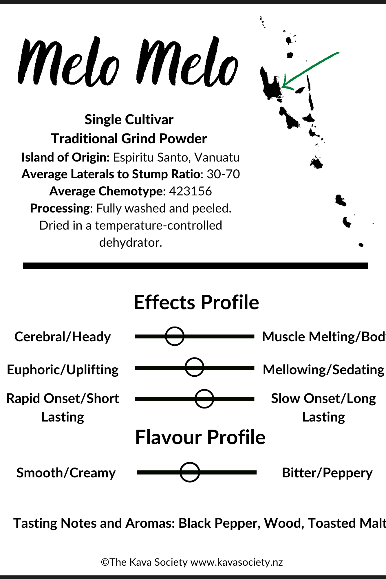 Melo Melo Single Cultivar Traditional Kava