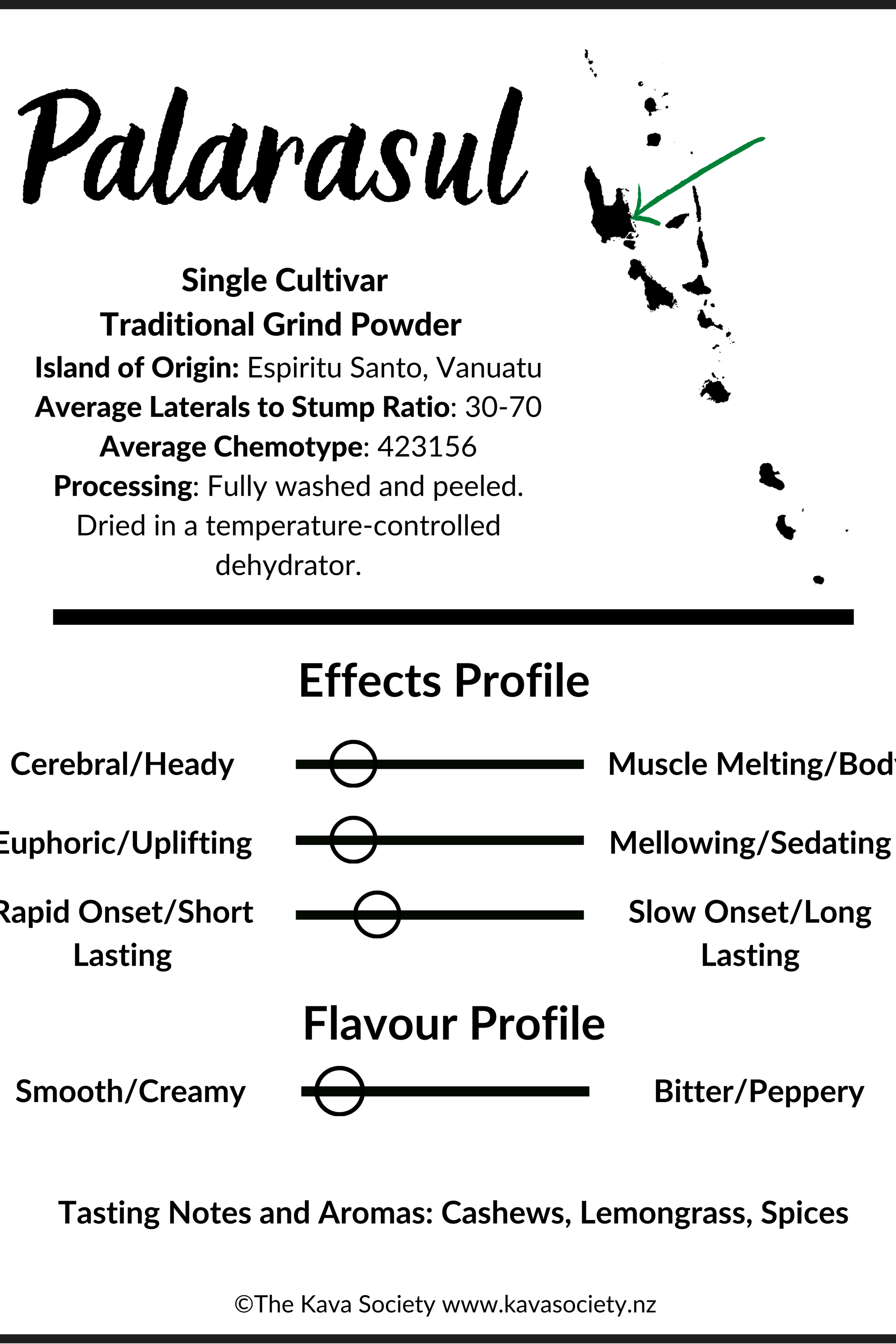 Palarasul Single Cultivar Traditional Kava