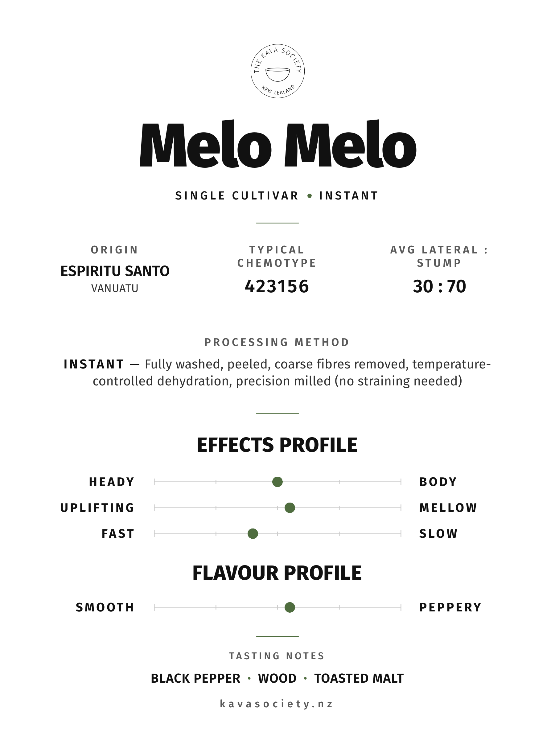 Melo Melo cultivar card — single cultivar instant