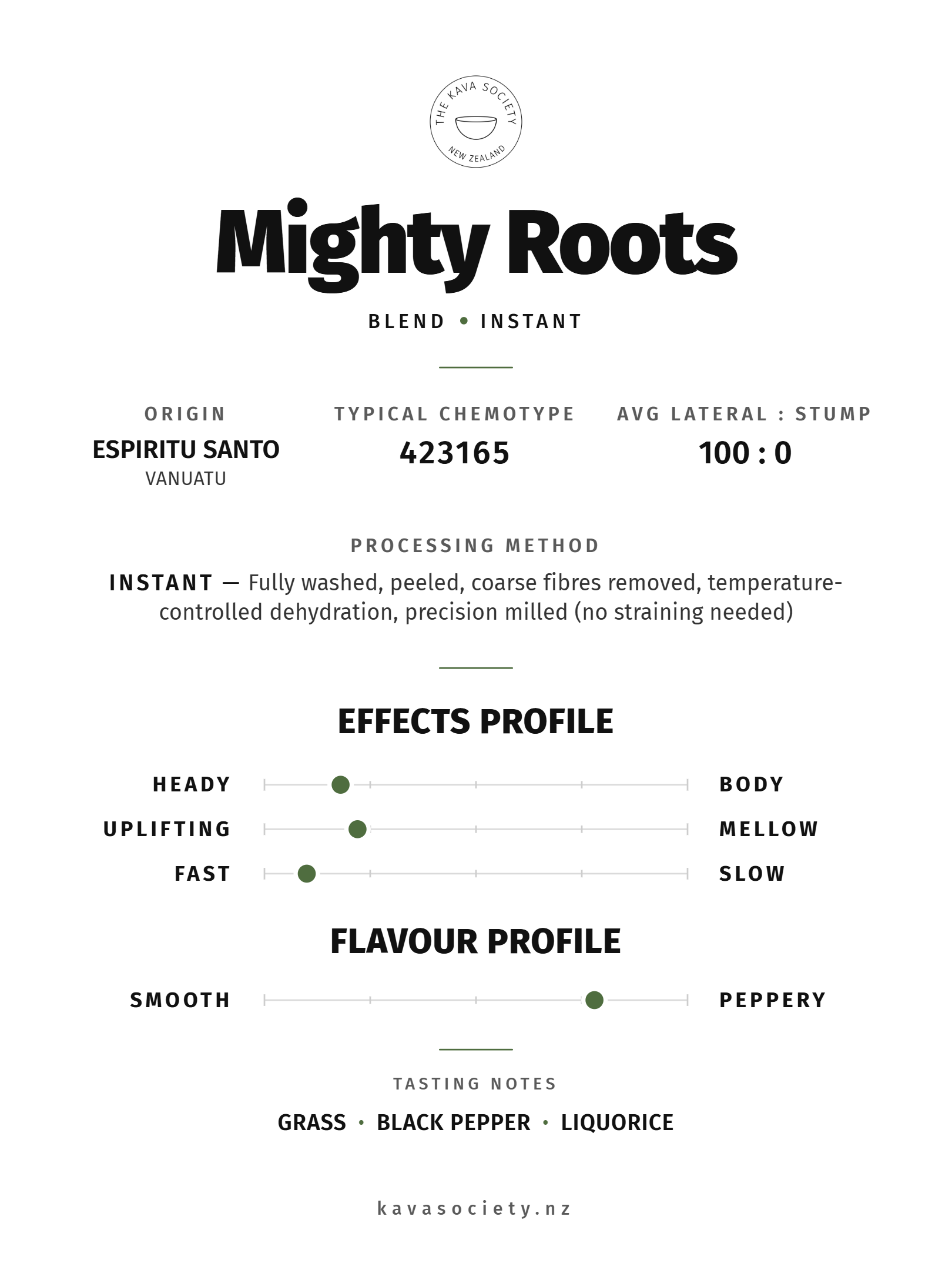 Mighty Roots Instant Green Kava