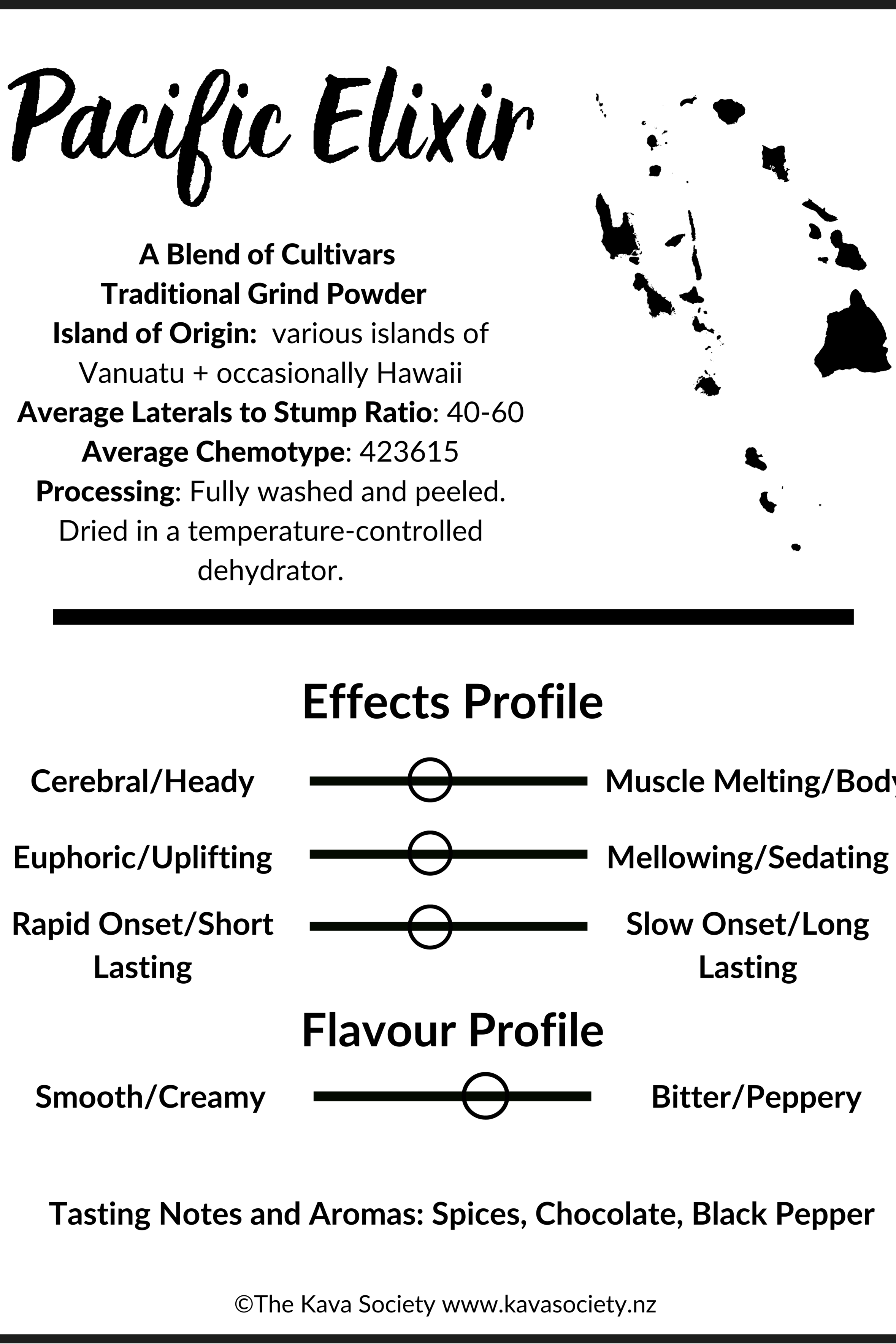 Pacific Elixir Traditional Kava