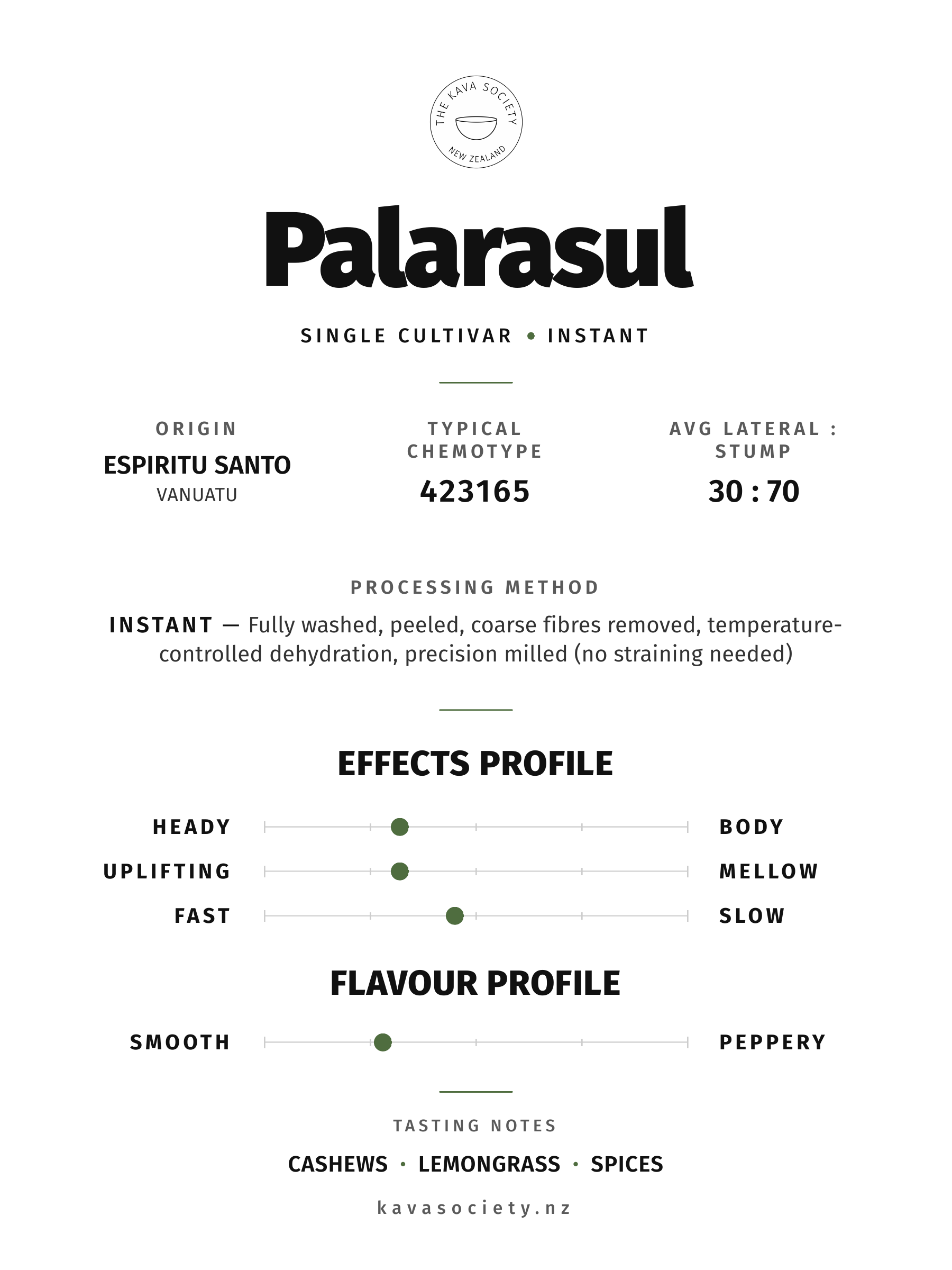 Palarasul cultivar card — single cultivar instant